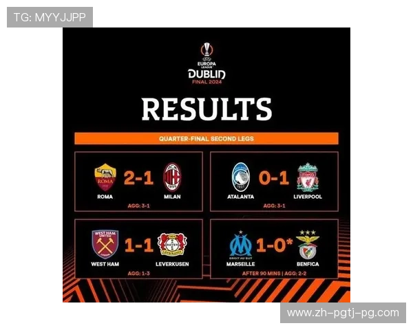 德甲球队欧战抽签结果及出线前景预测