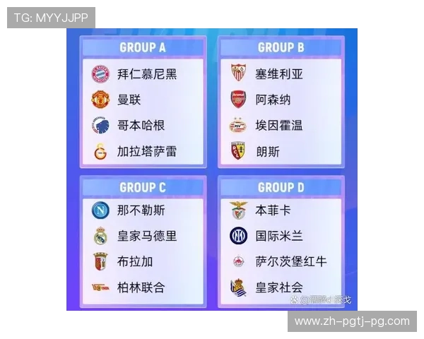 青年欧冠比赛信息与球员表现追踪 青年欧冠比赛信息与球员表现追踪