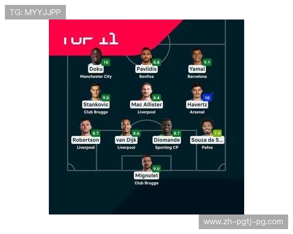 英超欧冠冠军最多球队详细介绍